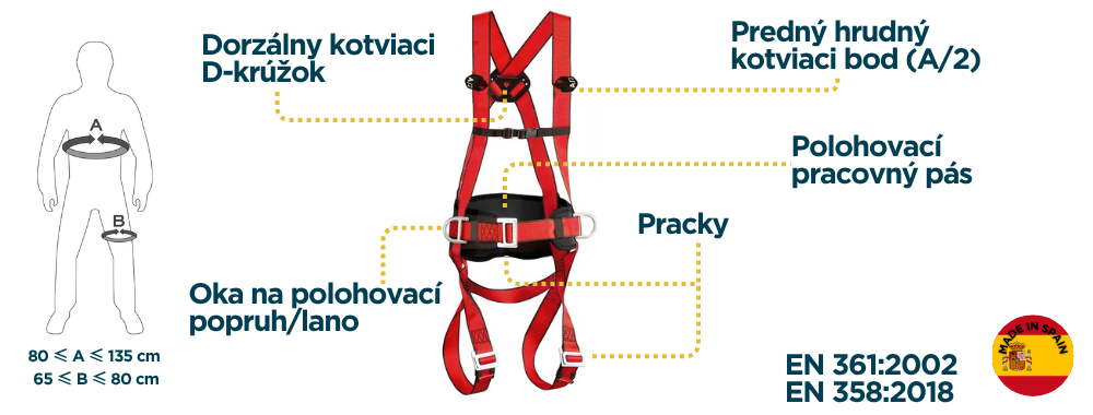 SK MAXIPRO Celotelový bezpečnostný postroj s polohovacím pásom – grafika 1